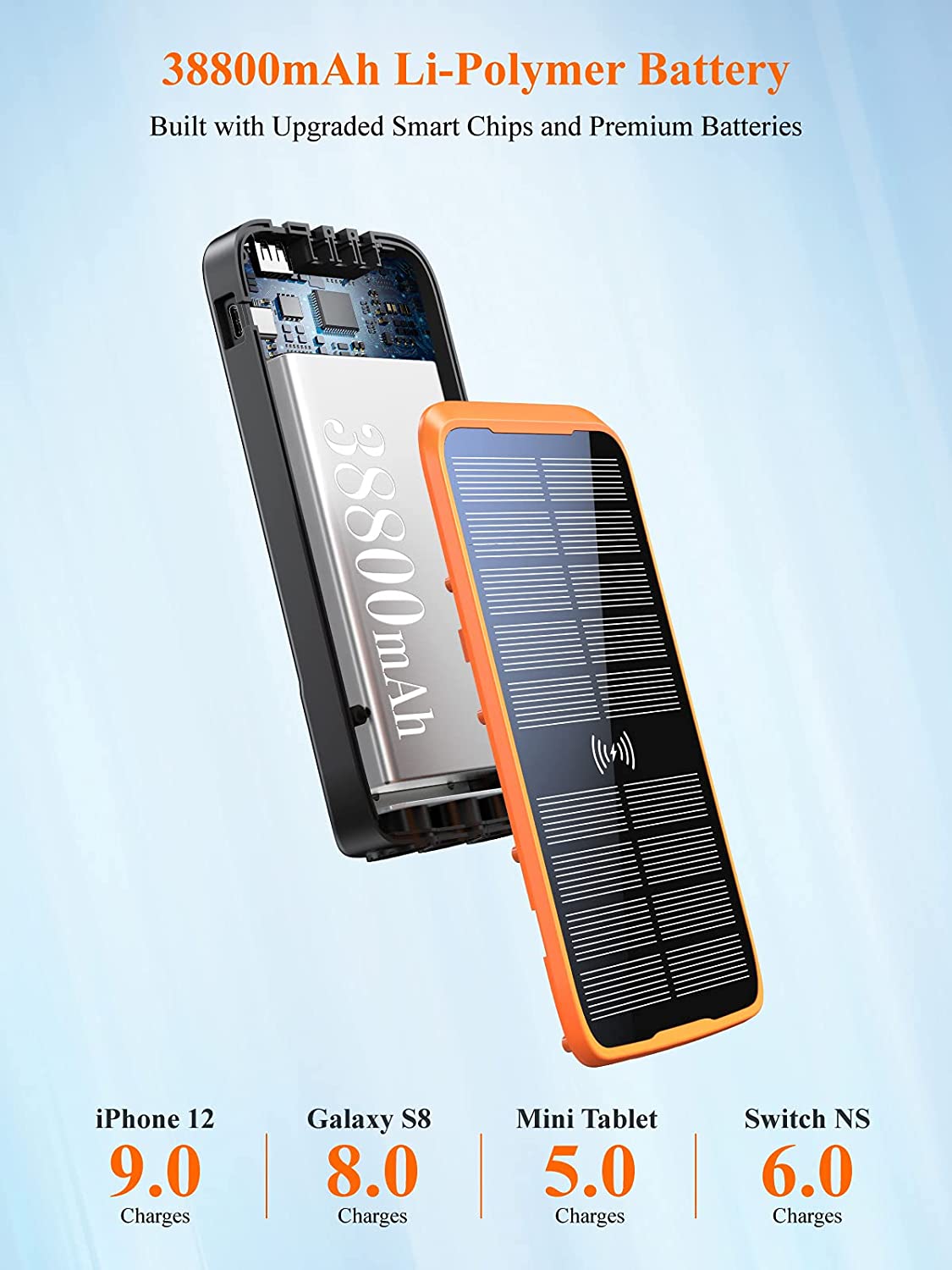 Cargador Portátil Solar ZONHOOD 38,800 mAh. Carga Rápida Inalambrica & USB  Compatible con iPhone & Multi